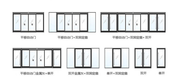 單開、雙開自動門樣式圖片