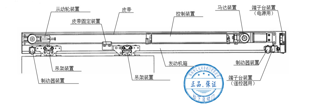 松下自動(dòng)門(mén)-單開(kāi)安裝配置圖