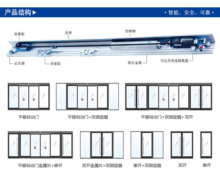 感應門-門體設計樣式